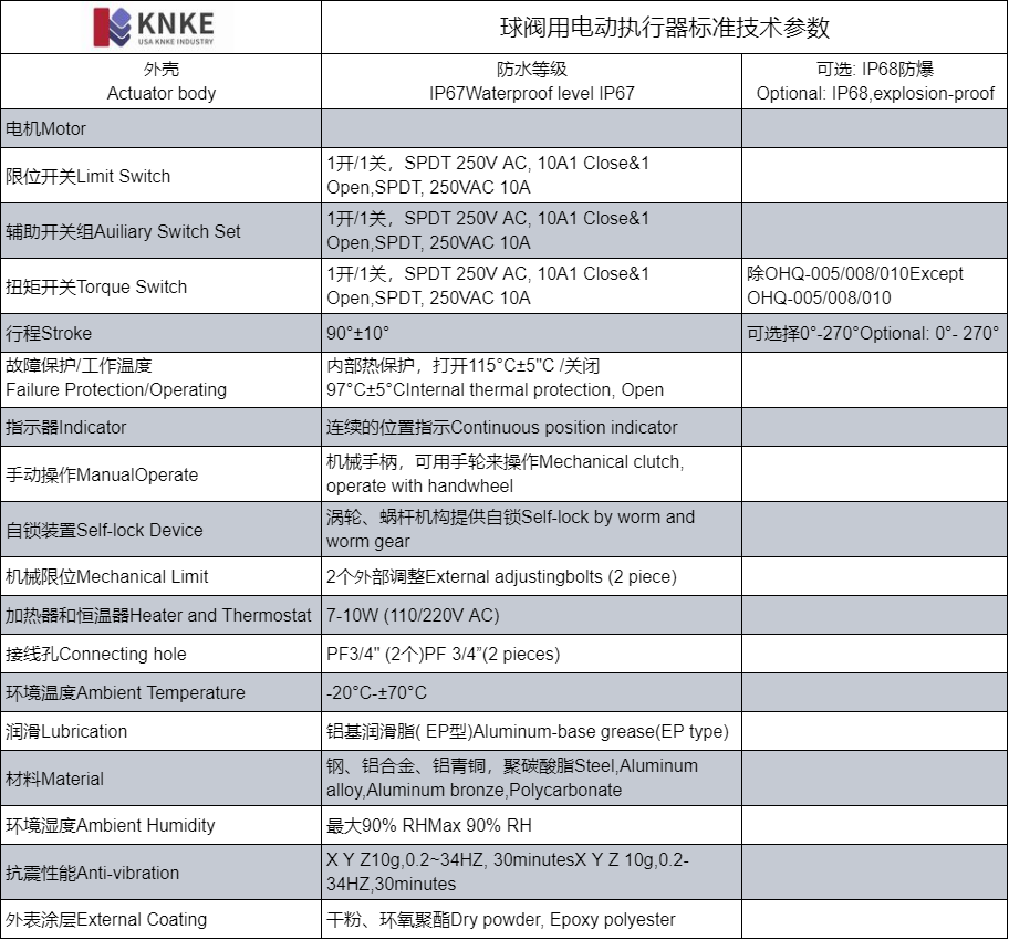 球阀用电动执行器(图2) image.png