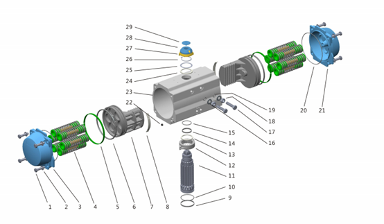 气动执行器 气动执行器