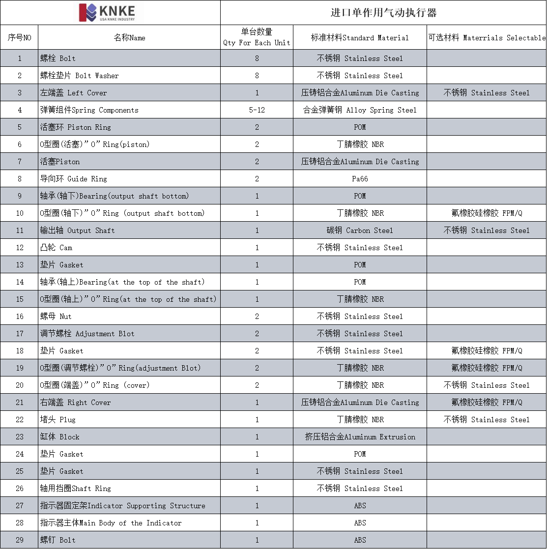 进口单作用气动执行器(图2) image.png